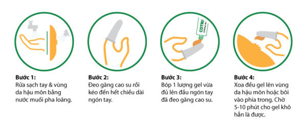 Hướng dẫn sử dụng cotripro gel